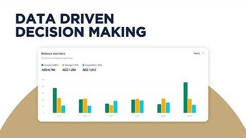 AI-powered Business Management Software | TLR CRM