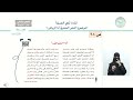 النص الشعري أنا الرياض 1 لغتي الجميلة خامس ابتدائي النص الشعري أنا الرياض 1 لغتي الجميلة خامس ابتدائي
