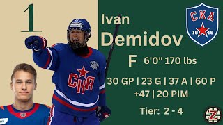 Ivan Demidov SKA St. Petersburg | Top 10 Russian Prospects | 2024 NHL Draft | Spoked Z - Judd'z Budz