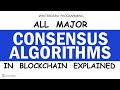 Complete Guide to Blockchain Consensus Algorithms 🔍 | Master Blockchain Mechanisms