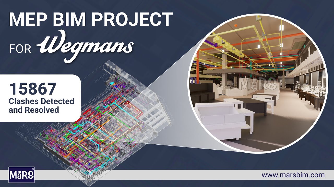 Wegmans MEP BIM Coordination | 15867 Clash Detected & Resolved | #mep # ...