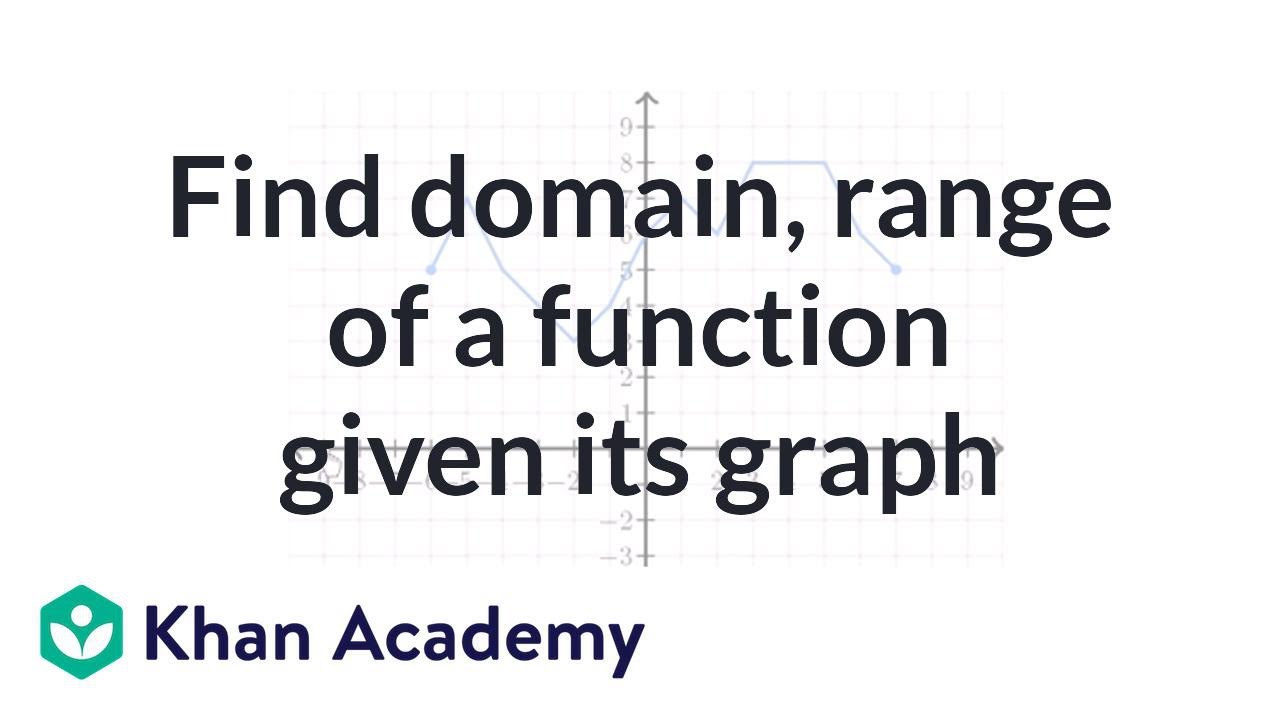 How to find the domain and the range of a function given its graph (example) | Khan Academy