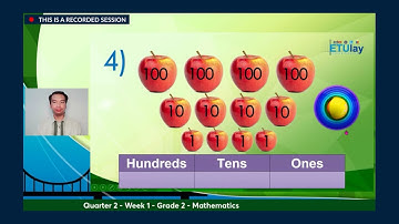 ETULAY MATH2 Q2 WEEK1: Subtracting 2-to-3-Digit Numbers Without and With Regrouping