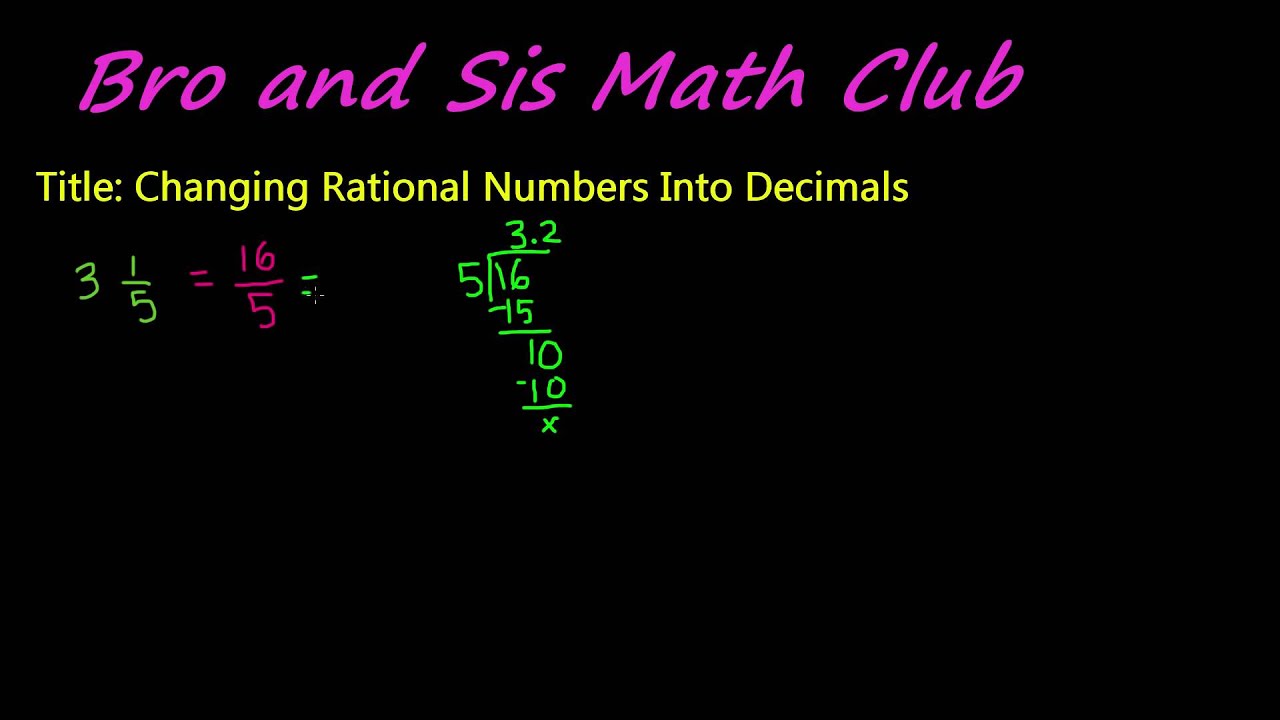 writing-rational-numbers-as-decimals