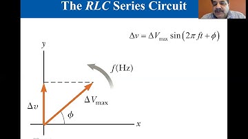 College Physics Lectures, RLC Circuits