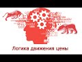 Логика движения цены | Форекс