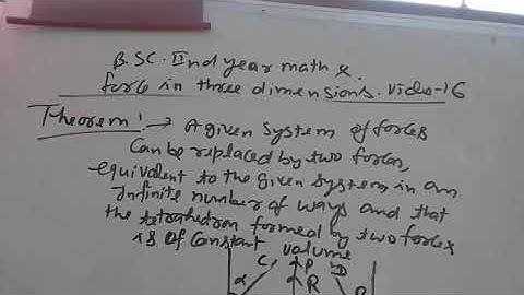 force in three dimensions b.sc class video 16