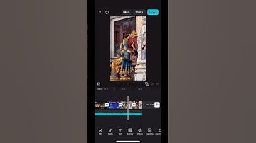 Prem mandir vrindavan Cinematic video editing in CapCut