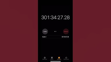 I am deleting the timer at 1k likes p3 #memes