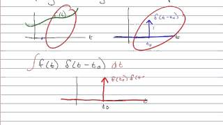 Applications of Singularity Functions in Circuits