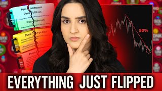 Download Lagu Is er NOG steeds een kans op een Altcoin-seizoen?! (1 DEC IS CRUCIAAL) MP3