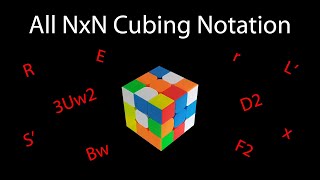 All NxN Cubing Notation