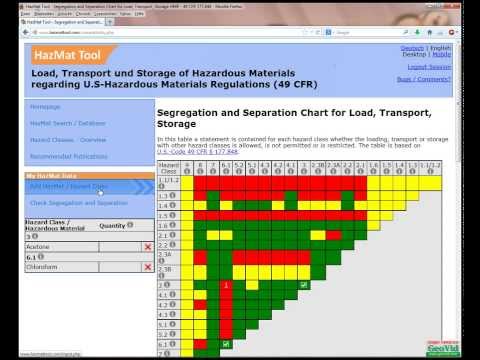 Segregation And Separation Chart Of Hazardous Materials