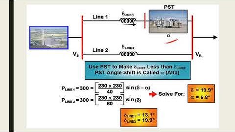 Power world simulator to demonstrate the use of phase shifting transformer