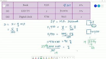 Class 8 TN Maths 4. LIFE MATHEMATICS   Exercise 4.2     7. Find the unknowns x, y and z.