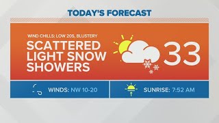 Columbus, Ohio weather forecast | Jan. 13, 2023