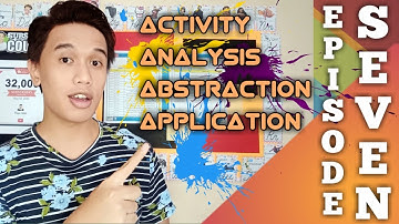 Writing a Lesson Plan Using the 4 A