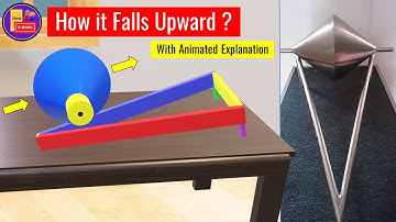 How it Rolls Uphill Instead of Down ? | How it works ?