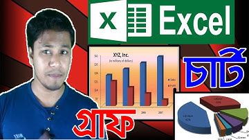 MS Excel Charts & Graphs Bangla Tutorial | চার্ট, গ্রাফ | MS Excel Bangla Tutorial