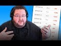 The Fall of Boogie2988: Why He's Losing Subscribers