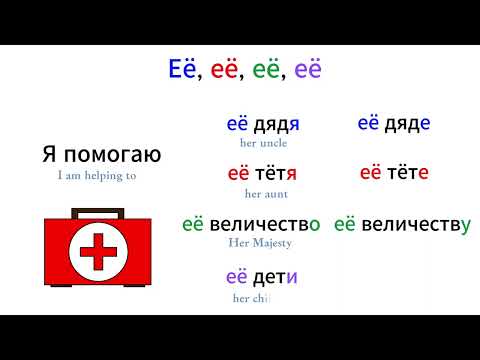 РКИ. Дательный падеж местоимений / Dative Case of Russian Pronouns