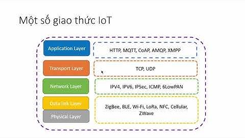 Một số giao thức IoT phổ biến MQTT