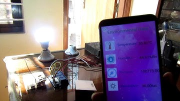 Smart Home by RSL10 & Alexa