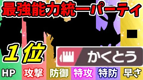 最強の能力が使える剣を追加して