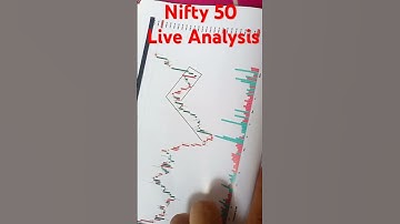 Nifty 50 Flag 🚩 patten || #nifty #50 #flag #pattern #livestream #liveanalysis #trading #stockmarket