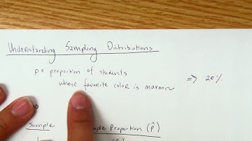 Chapter 17 Sampling Distributions for Proportions Part I