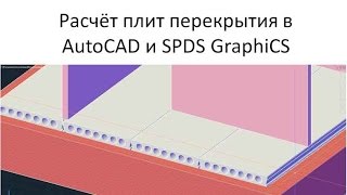 Реферат: Расчёт предварительно напряжённой плиты