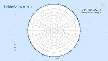 A simple but useful star map