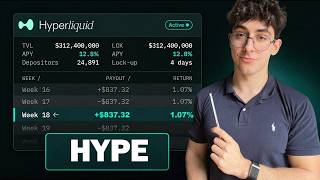 Cómo Hyperliquid HYPE está Revolucionando el Sector DeFi (Institucional)