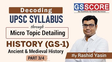 UPSC History [ GS  - 1] Syllabus decoded with micro topic listing and linkage with PYQs  [Part - 3]