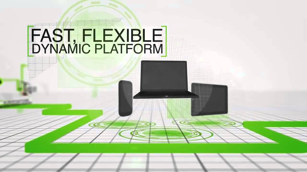 Dynamic platform