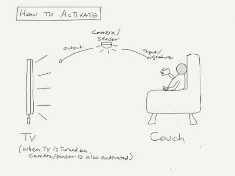 Adjust volume by hand gestures