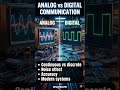 Analog vs Digital Communication#education #facts #learn #analogvsdigital #communicationsystems