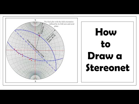 Video: Vad är Stereonet i geologi?