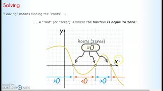 Unit 6 Day 2 Polynomials of Higher Degree Video Notes