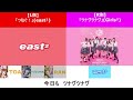 【左右聞き比べ】【イヤホン推奨】east2「つなぐ!」(L側)とGirls2「ツナグツナグ」(R側)を同時再生してみた。【低クオリティー注意】