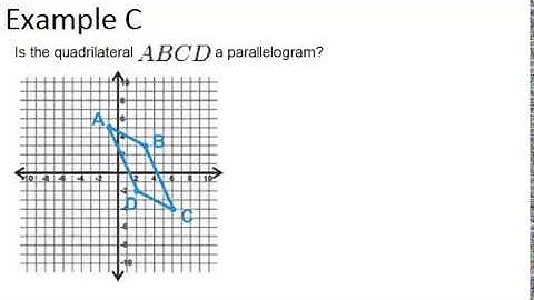 Quadrilaterals that are Parallelograms: Examples (Geometry Concepts)