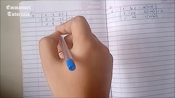 NCERT Class 12 Maths - Exercise 4.2 Solutions - Part 1 Determinants Chapter #EmmanuelTutorials