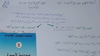 أجي تفهم مدونة الاسرة s3 :الموضوع رقم 6: بعنوان "تعدد الزوجات في القانون المغربي" شرح مبسط