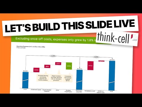 Live Slide Building: Waterfall Chart Showing Expense Growth (PowerPoint + Think-Cell)