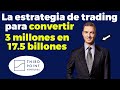 Dan Loeb: La estrategia de trading que le dio billones