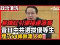 易煉紅引爆接連落馬  昔日中共選拔優等生 靠寫文章也能升大官？ 22年發表200多篇論文  從百日拆遷狂人到望城坍塌悲劇：一個鐵腕官員留下的政績與54條人命 一份文件，四個問題：從易煉紅落馬看一套系統