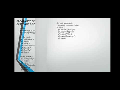 code to generate sine, cosine, exponential and polynomial curve