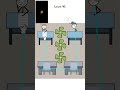 Mini games #fun # entertainment #trending #live