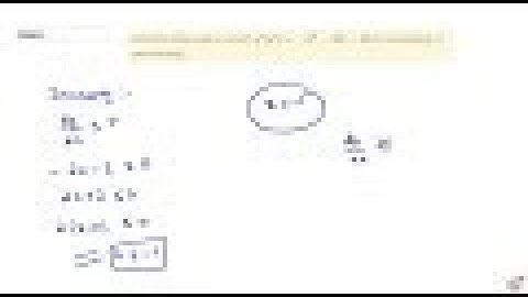 JEE MAINS 2018 Find the intervals in which `f(x)=-x^2-2x+15` is increasing or decreasing.