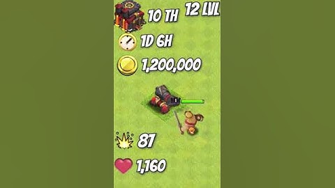 Cannon 1-21 level | Clash Of Clans Shorts | #shorts #clashofclans